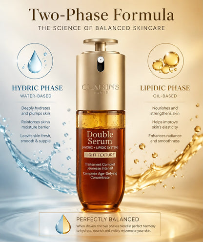 Clarins Double Serum Complete Age Control